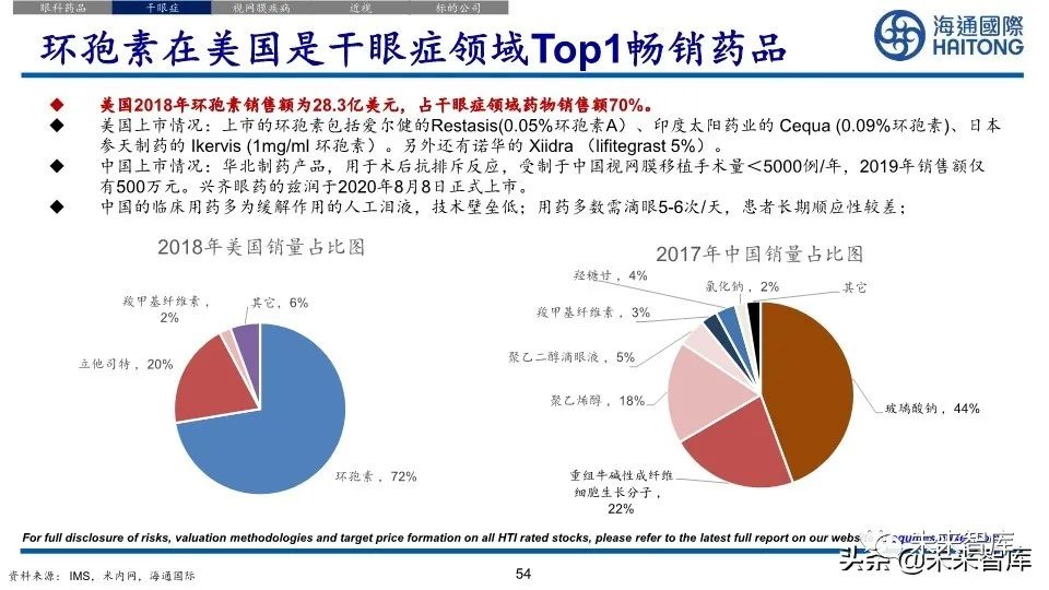 中医眼科专家钱爱华怎么样