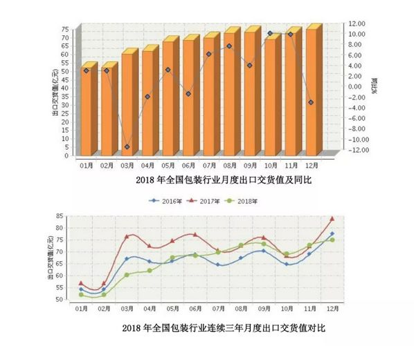 活塞环口怎么对视频