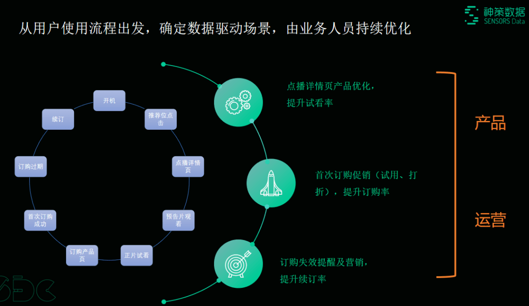 击剑金属道