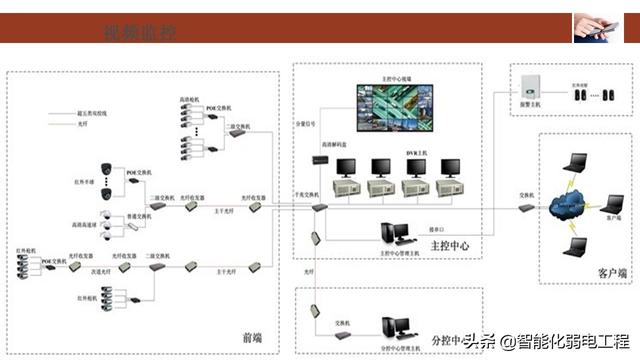 提花机工作原理视频