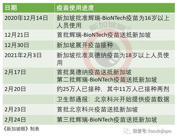 北京上门中医推拿多少钱