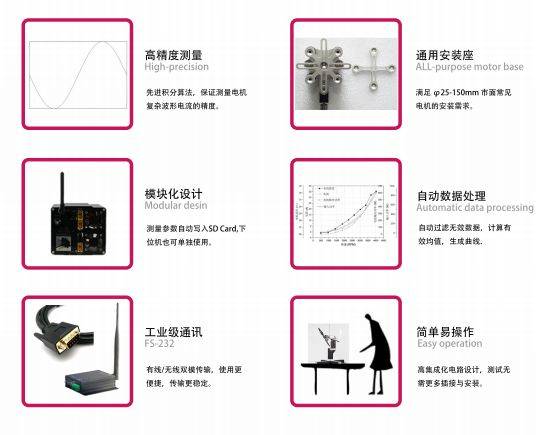 气动量仪缺点