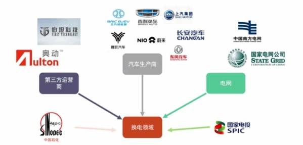 能给电动车充电的太阳能板