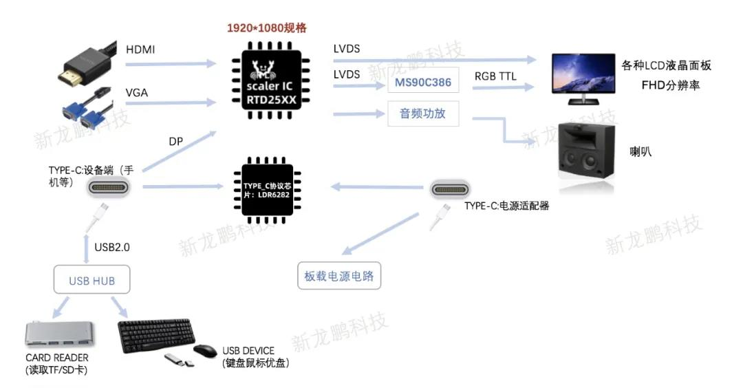 定硫仪的使用方法与精细设计解析——入门版，实地计划设计验证_钱包版46.27.49