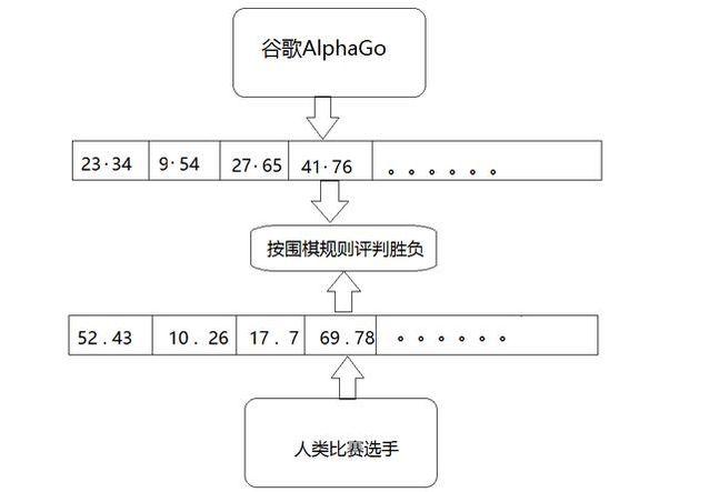 行李箱打包带的作用