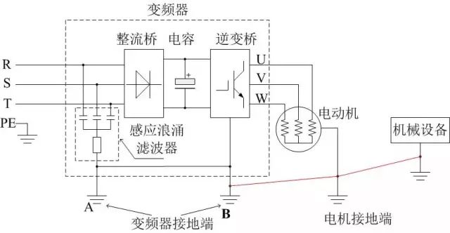 玻璃与针阀的工作原理区别