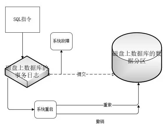 儿童汽车喇叭滋滋响没有音乐