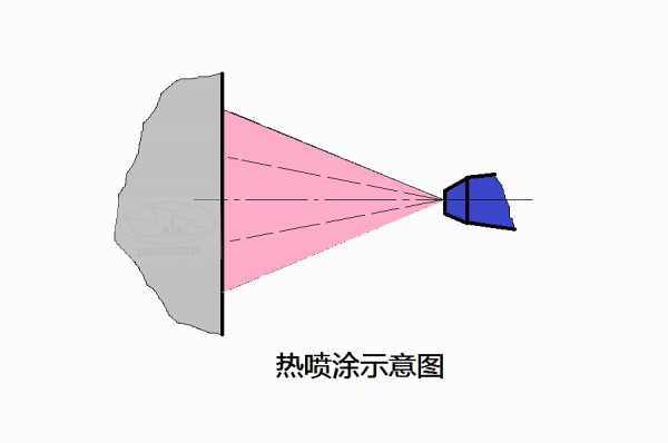 美耐皿与热熔玻璃缺点一样吗