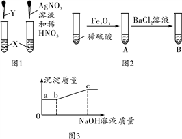 氟橡胶与继电器的材料及性质区别