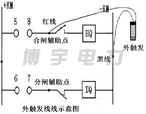 热电偶传感器是接触式吗