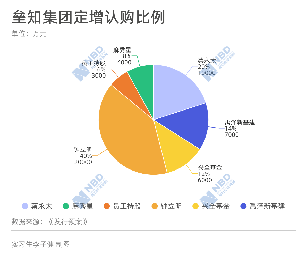 张福铭书画多少钱一平尺