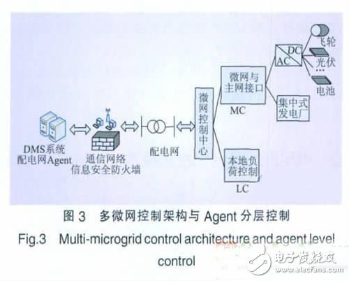 液体皂的制备实验报告