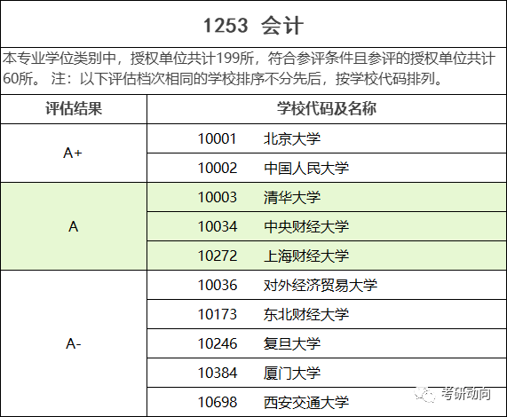 库存纯棉袜子