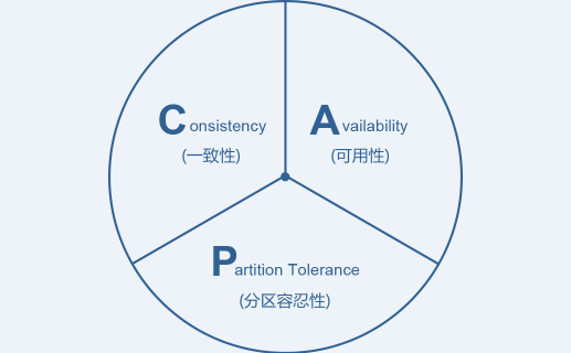 曲柄贴纸与数据支持设计计划，探索未知的创意领域，实时解答解析说明_FT81.49.44