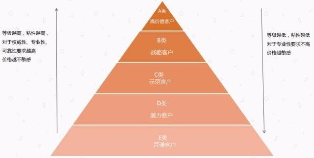 韩国娱乐文化产业分析