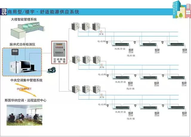 排气过滤系统