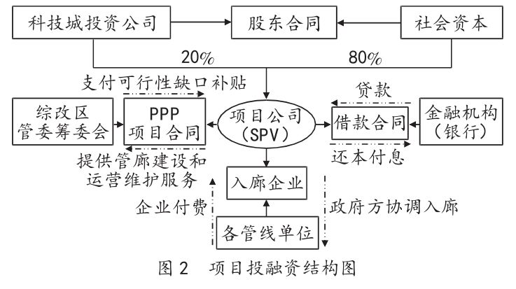 塑料辅机厂商