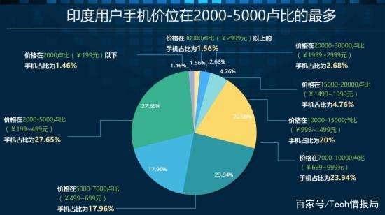 淘气堡品牌