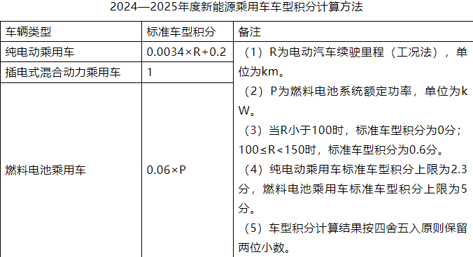 装万用表实验报告及战略方案优化详解，专家意见解析_6DM170.21