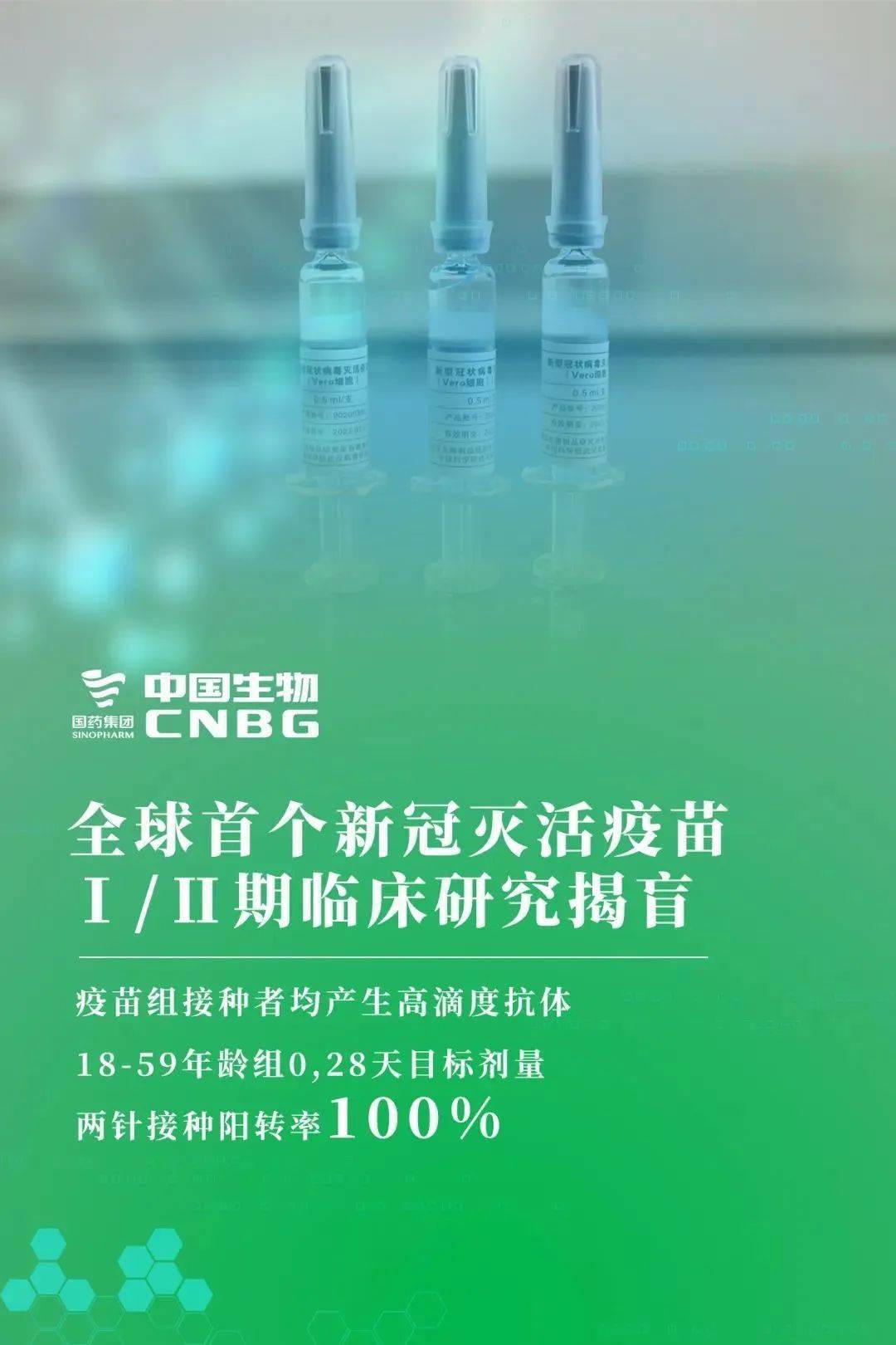 武汉生物制品研究所有限责任公司招聘仿真技术方案实现专家——定制版6.22，社会责任方案执行_挑战款38.55