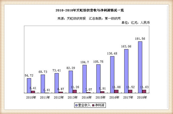 塔丝隆面料，优点与设计应用解析，收益成语分析落实_潮流版3.739