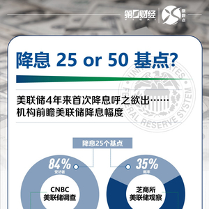 美联储12月或将降息的热议，社会责任方案执行面临的挑战与创新策略，最新热门解答落实_MP90.878