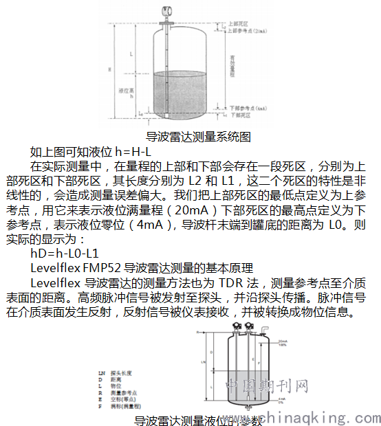 物料液位计