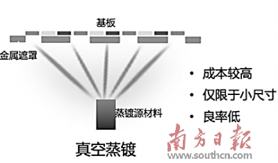 板材印刷工艺与创新计划分析，整体规划执行讲解_复古款25.57.67