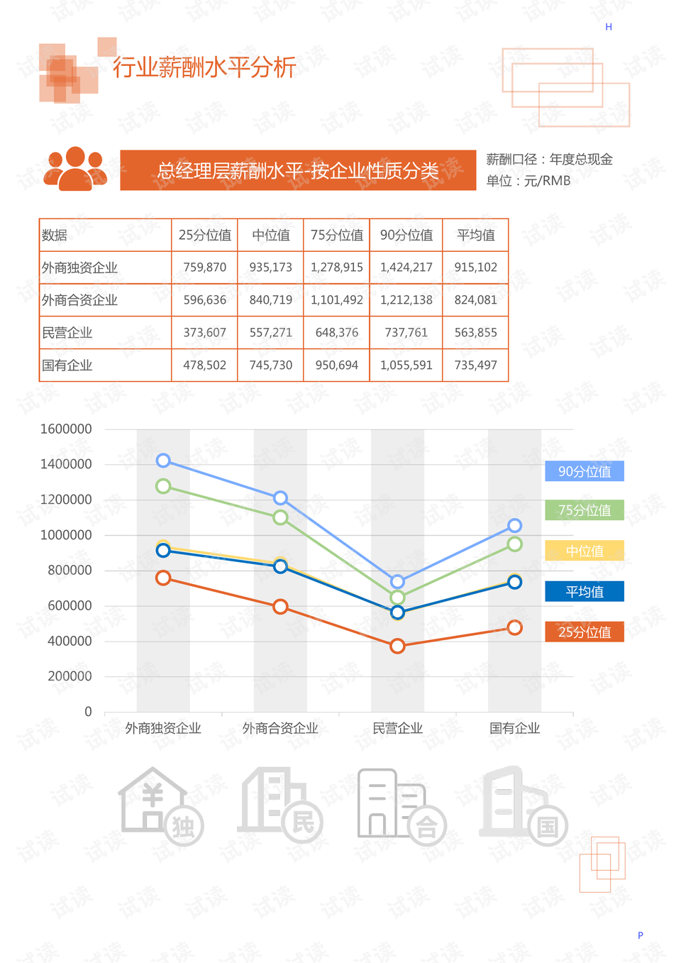 汽车检测装置