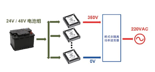 熔接机的作用