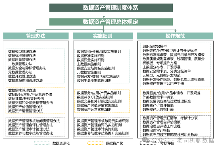 特种动物养殖的好处