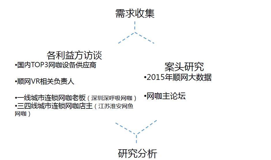 棉麻的工艺流程与实地验证方案策略——探究4DM16.10.81下的纺织艺术，战略性方案优化_Chromebook56.71.50