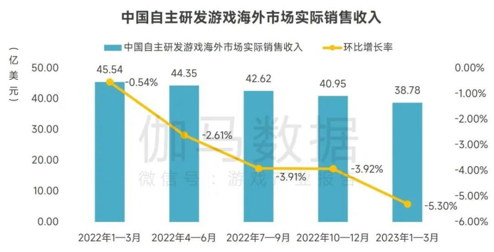 声级计的工作原理及其全面应用分析数据，收益成语分析落实_潮流版3.739