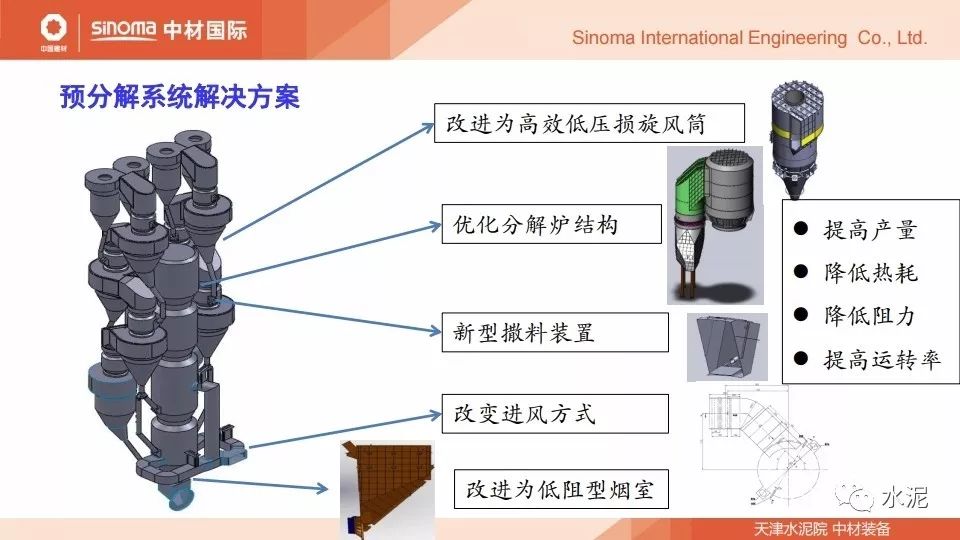 减震建筑材料