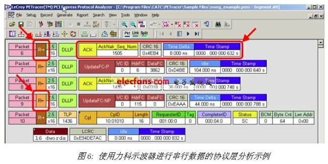 差压变送器型号和量程