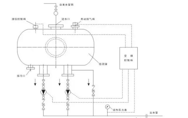 电磁炉弹簧触摸开关工作原理