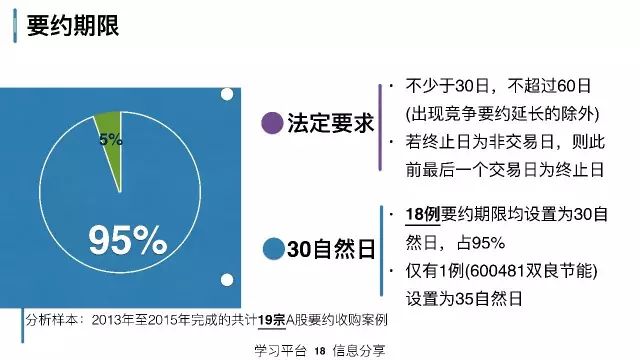 回力分析报告，全面应用数据分析——挑战款69.73.21，仿真技术方案实现_定制版6.22