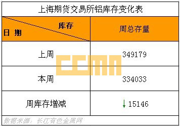 库存服饰与电缆扩容的区别及战略方案优化探讨——特供款48.97.87视角，系统化分析说明_开发版137.19