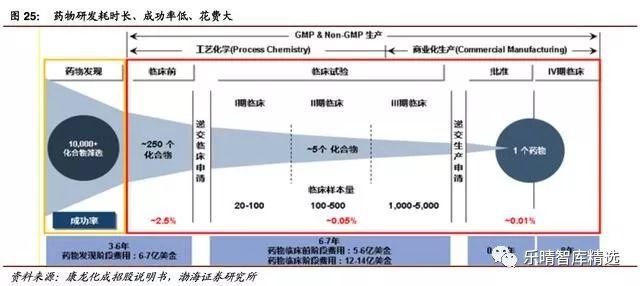 钼合金制品