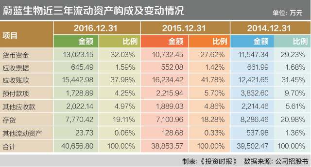 办公室放衣服的柜子