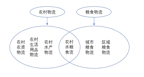 集装袋生产企业