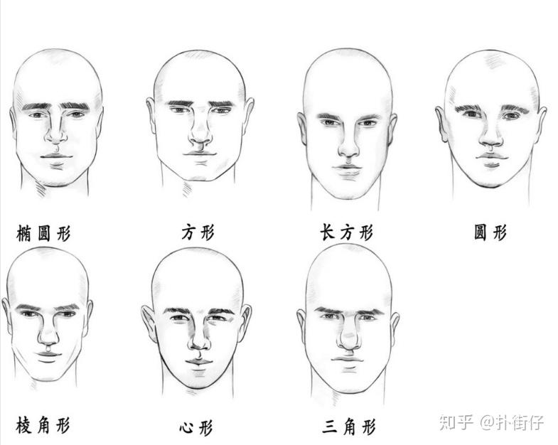 空气刘海发型