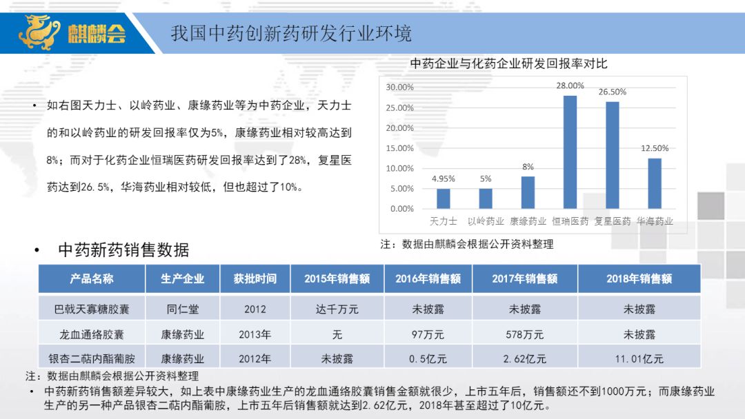 成都中药材批发市场实地验证方案策略及市场深度洞察报告，现状分析说明_安卓版83.27.21