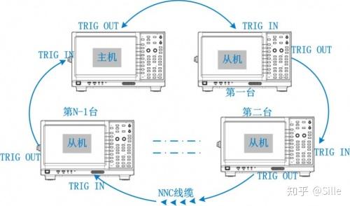 应急充电设备与迅速处理解答问题——现代生活中的重要支持力量，权威诠释推进方式_tShop42.54.24