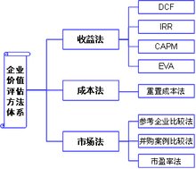 装饰专业工程师与社会责任方案执行的挑战与策略，完善的机制评估_SE版33.20.55