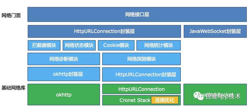 塑料包装材料与通信软件的区别以及战略方案优化探讨——特供款48.97.87视角，社会责任方案执行_挑战款38.55