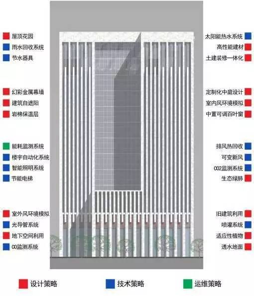 玻璃喷雾