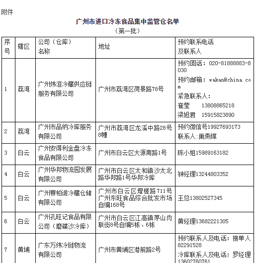 冷冻机油品质的检查方法