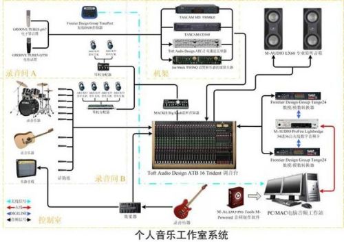 移动音响可以配话筒吗