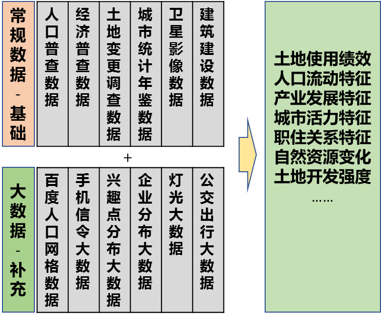 竹木手工艺品